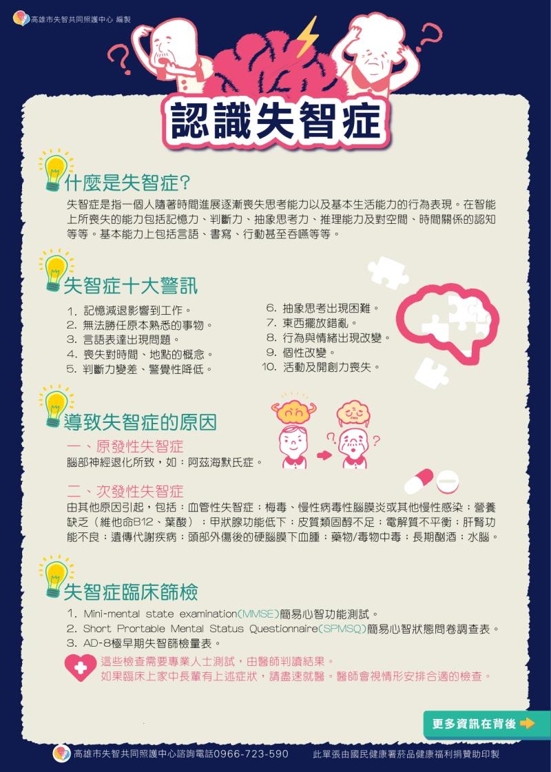 失智